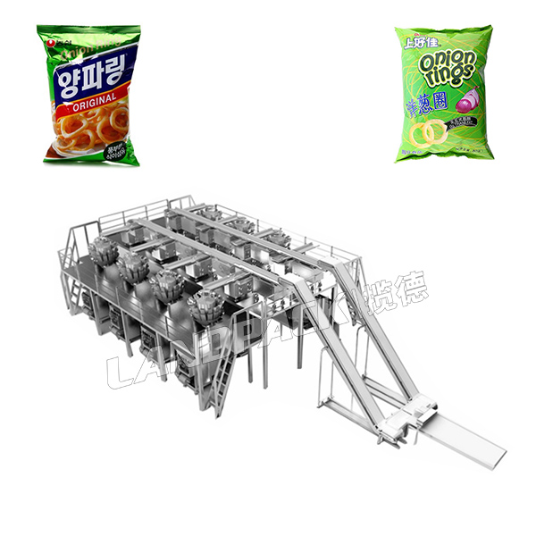 零食包裝機生產線