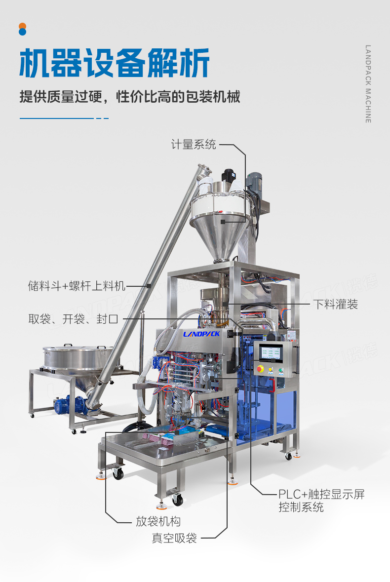 LG1-600D+螺桿上料機+面粉+安敏-詳情頁_05.jpg