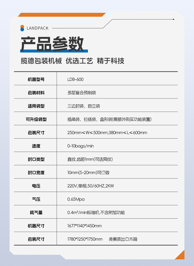 LG1-600D+螺桿上料機+面粉+安敏-詳情頁_06.jpg