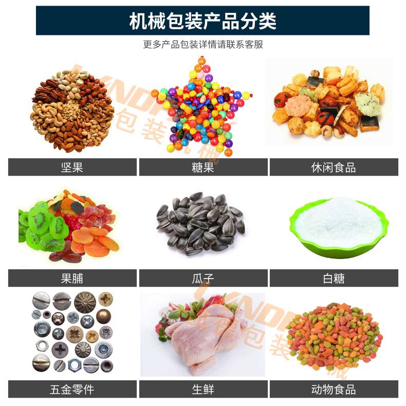 包裝范圍 包裝范圍